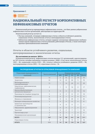 Тенденции нефинансовой отчетности в России и в мире 37 
1.3. Что думают о тенденциях нефинансовой 
отчетности в России представители компаний, 
экспертных и общественных организаций 
При подготовке Обзора был проведен опрос представителей ряда российских компаний, обще- 
ственных и некоммерческих организаций, известных экспертов в области нефинансовой отчетности 
и корпоративной социальной ответственности. Им были предложены несколько вопросов, с помо- 
щью ответов на которые можно судить о том, в какой мере общие тенденции нефинансовой отчет- 
ности совпадают с мнением компаний и экспертов. 
Свидетельствуют ли нефинансовые отчеты о готовности организации отчи- 
тываться за свои действия и нести за них ответственность? 
А.Н. Шохин, РСПП 
Серьезные отчеты, взвешенно и сбалансированно отражающие раз- 
личные стороны деятельности компаний, свидетельствуют о готовности 
отчитываться, а значит, и нести ответственность за свои действия, по- 
скольку они становятся более открытыми для критики. Мы можем кон- 
статировать, что качество нефинансовой отчетности за прошедшие 
несколько лет заметно повысилось. Многие российские компании ориен- 
тируются на международные стандарты раскрытия информации, в том 
числе по нефинансовым показателям и аспектам деятельности, получает 
развитие практика независимого подтверждения предоставляемых компа- 
ниями сведений в отчетах, более взыскательное отношение к информации демонстрируют пред- 
ставители заинтересованных сторон, которые обращаются к отчетам компаний. Под влиянием 
этих факторов отношение компаний к подготовке отчетов становится более ответственным. 
В тех случаях, когда этого не происходит, компании могут попасть под обстрел критиков. 
Сергей Носков, ГК «Внешэкономбанк» 
Сам факт, что организация публикует нефинансовую отчетность, го- 
ворит о том, что она готова нести ответственность за свои действия, 
особенно учитывая тот факт, что нефинансовая отчетность в России – 
дело добровольное. Если организация открыто рассказывает о том, что 
она делает для достижения целей устойчивого развития (как собствен- 
ного, так и внешней среды), значит, она готова получать отзывы и реко- 
мендации своих заинтересованных сторон, реагировать на них и, как след- 
ствие, нести ответственность за свои решения в будущем. 
 