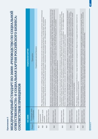 44 Повышение информационной открытости бизнеса через развитие корпоративной нефинансовой отчетности 
Елена Долгих, ОАО «ГМК «Норильский никель» 
Думаю, да. Чем более прозрачной становится компания (публикуя, на- 
пример, нефинансовые отчеты), тем выше степень доверия к ней. Участие 
заинтересованных сторон в обсуждении проблем устойчивого развития/ 
КСО, например, в рамках общественных слушаний приводит к более объек- 
тивной оценке стейкхолдерами всех направлений деятельности компании. 
Особую роль в подтверждении информации, представленной в отчете, 
играет заверение данных независимыми верификаторами, что минимизи- 
рует риски недостоверности представленной информации. Общественное 
заверение отчета независимыми экспертами – другой способ представле- 
ния информации в наиболее сбалансированном виде. В этом направлении большую и полезную ра- 
боту ведет Совет РСПП по нефинансовой отчетности, его рекомендации компаниям помогают 
улучшению качества отчетов и развитию культуры нефинансовой отчетности. 
Олег Савченко, ОАО «Газпром» 
Конечно. И теорией, и практикой доказано, что отчет – элемент про- 
зрачности. А прозрачность – важное слагаемое формирования и поддержа- 
ния доверительных отношений между компанией и внешними стейкхолде- 
рами. 
В современном мире недостаточно быть экономически эффективным, 
работать над качеством продукции и услуг. Надежность и устойчивость 
компании определяется также ее готовностью решать социальные про- 
блемы, бережно относиться к окружающей среде и природным ресурсам, 
быть прозрачной. 
Нефинансовую отчетность следует рассматривать и как метод развития связей с обще- 
ственностью, как способ создания (обоснованного) положительного имиджа компании у заин- 
тересованных сторон, дополнительный ресурс для выстраивания долгосрочного партнерства с 
широким кругом заинтересованных сторон. 
Екатерина Невская, ОАО «МТС» 
Да, особенно среди западных инвесторов. К сожалению, культура изуче- 
ния отчетов такими заинтересованными сторонами, как, например, кли- 
енты компании, пока в нашей стране не развита. 
Наталья Хонякова, 
Международное проектное бюро «Деловая культура» 
Отчет, который отвечает на вопросы, важные для заинтересованных 
сторон, и отвечает убедительно, конечно, будет способствовать росту 
доверия этих заинтересованных сторон к компании. Однако количество 
таких отчетов пока не настолько значительно, чтобы позитивно повли- 
ять на уровень доверия к бизнесу в обществе в целом. 
 