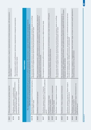 46 Повышение информационной открытости бизнеса через развитие корпоративной нефинансовой отчетности 
Екатерина Невская, ОАО «МТС» 
Конечно. Инвесторы, особенно западные, особое внимание уделяют от- 
четности в области устойчивого развития. В ряде российских компаний 
именно потребность выполнить все пожелания инвесторов стала причи- 
ной создания первых таких отчетов. Что касается развития конкурен- 
ции, то пока что (по крайней мере в секторе потребительских услуг В2С) 
наличие отчета не является серьезным преимуществом, но позволяет по- 
вышать репутацию. 
Владимир Шутилин, ОАО «Газпром нефть» 
Сегодня на этот вопрос можно дать отрицательный ответ. Для того 
чтобы эта связь появилась, потребители, акционеры и инвесторы должны 
внимательнее изучать нефинансовые отчеты компаний, иначе представ- 
ленные в них сведения останутся незамеченными. 
Наталья Хонякова, 
Международное проектное бюро «Деловая культура» 
Внимание компании к эффективности управления нефинансовыми 
рисками, социальными и экологическими аспектами деятельности рас- 
ценивается международным инвестиционным сообществом как одно из 
свидетельств качества управления компанией. Однако из этого автома- 
тически не следует, что нефинансовые отчеты обеспечат преимущество в 
глазах инвестора. Необходим определенный уровень качества информации 
и представления материала. 
Следует учитывать, что нефинансовые отчеты – не единственный ис- 
точник информации для заинтересованных сторон. К сожалению, информация, которая приво- 
дится в нефинансовом отчете, часто плохо согласуется с данными, которые раскрываются в 
годовом отчете, на корпоративном сайте и в других корпоративных средствах информации. В 
таких случаях трудно всерьез говорить о роли корпоративной информации и нефинансовых от- 
четов в повышении конкурентоспособности компании. 
Елена Феоктистова, РСПП 
Если нефинансовый отчет, особенно имеющий независимое подтверж- 
дение, дает ясные доказательства того, что компания умеет эффектив- 
но управлять своей деятельностью и рисками, он будет представлять 
интерес для инвесторов и прежде всего для растущего пула приверженцев 
принципов социально ответственного инвестирования. Когда речь идет о 
конкурентоспособности, имеет смысл говорить не только об инвестици- 
онной привлекательности, но и о привлекательности для высококвалифи- 
цированных специалистов, для государственных органов, которые могут 
ввести ограничения по допуску к государственному заказу с учетом показа- 
телей социальной и экологической результативности, для клиентов и потребителей, партнеров 
по бизнесу. Серьезный нефинансовый отчет – не единственный, но важный источник информации, 
характеризующий, в том числе, деловую культуру компании. Думаю, что нефинансовый отчет 
будет становиться пусть недостаточным, но необходимым условием подтверждения респекта- 
бельности компании, влияющей по совокупности факторов на ее конкурентоспособность. 
 
