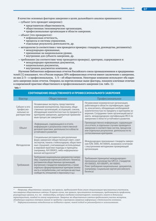 ƒ €
‚„
	 
„
 „
…­­	† 
‚

 