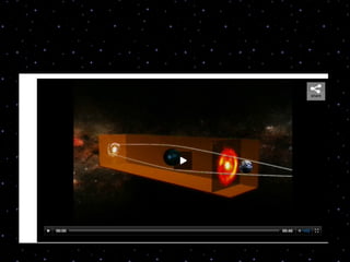 Гравитационни лещи
 