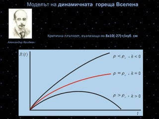Моделът на динамичната гореща Вселена
Александър Фридман
Критична плътност, възлизаща на 8х10(-27) г/куб. см
 