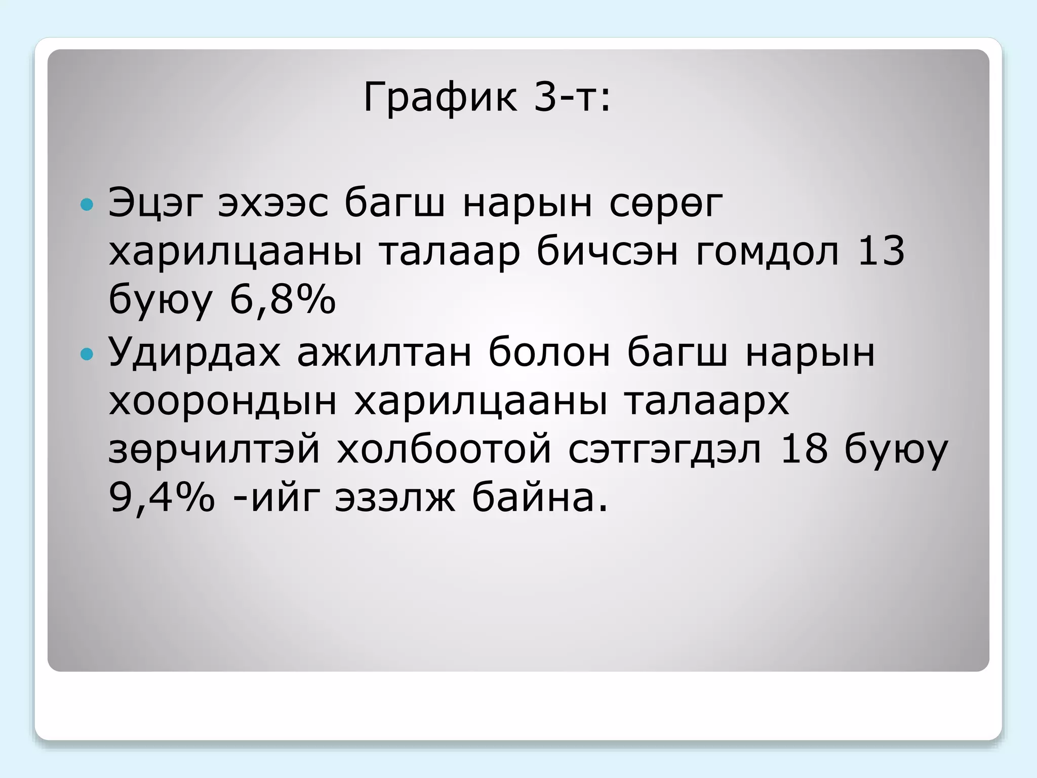 График 3-т: 
 Эцэг эхээс багш нарын сөрөг 
харилцааны талаар бичсэн гомдол 13 
буюу 6,8% 
 Удирдах ажилтан болон багш нарын 
хоорондын харилцааны талаарх 
зөрчилтэй холбоотой сэтгэгдэл 18 буюу 
9,4% -ийг эзэлж байна. 
 