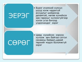 • Бүрэг ичимхий хүмүүс 
шууд хэлж чадахгүй 
асуудлыг шийдэхэд 
дөхөмтэй, нөгөө хүнийхээ 
зав гарахыг хүлээхгүйгээр 
хэлэх үгээ бичээд 
үлдээчихдэг зэрэг 
ЭЕРЭГ 
• Цаад хүнийхээ хэрхэн 
хүлээж авч байгаа сэтгэл 
санааны байдал,царай 
төрхийг мэдэх боломжгүй 
зэрэг СӨРӨГ 
 
