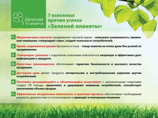 презентация   зеленая   планета  уход за лицом 2012