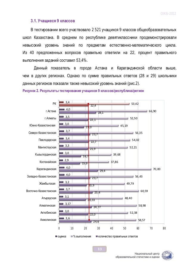 гдз по геометрии шыныбеков 7 класс