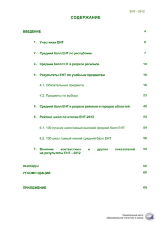 ЕНТ - 2012
3
СОДЕРЖАНИЕ
ВВЕДЕНИЕ 4
1. Участники ЕНТ 6
2. Средний балл ЕНТ по республике 7
3. Средний балл ЕНТ в разрезе регионов 10
4. Результаты ЕНТ по учебным предметам 16
4.1. Обязательные предметы 16
4.2. Предметы по выбору 23
5. Средний балл ЕНТ в разрезе районов и городов областей 40
6. Рейтинг школ по итогам ЕНТ-2012 54
6.1. 100 лучших школ/самый высокий средний балл ЕНТ 54
6.2. 100 школ /самый низкий средний балл ЕНТ 56
7. Влияние контекстных и других показателей
на результаты ЕНТ - 2012
59
ВЫВОДЫ
РЕКОМЕНДАЦИИ
66
68
ПРИЛОЖЕНИЕ 69
 