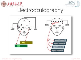 Electrooculography
ICONIP 2012Shanghai Jiao Tong University
 
