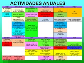ACTIVIDADES ANUALES
AGOSTO SEPTIEMBRE OCTUBRE NOVIEMBRE DICIEMBRE ENERO
PRETEMPORADA
SENIOR
MASCULINO
PRETEMPORADA
EQUIPOS FEDERADOS
INICIO TEMPORADA
FEDERADOS Y
ESCOLARES
FORMACIÓN
ENTRENADORES/AS
PIN
NAVIDAD PIN
NAVIDADFICHAS
SENIOR
MASCULINO
INICIO TEMPORADA
SENIOR MASCULINO
ESCUELA DEPORTIVA
BALONMANO
BOLETÍN NOTICIAS
ASKARTZA
TORNEO
TORRELAVEGA
INICIO
ENTRENAMIENTOS
EQUIPOS ESCOLARES
TORNEO OTOÑO
BALONMANO ESCOLAR
LOTERIA
BALONMANO
CAMPUS BALONMANO
ASKARTZA 2012-13
CAMPUS BALONMANO
ASKARTZA 2012-13
REUNIONES
COORDINACIÓN
ENTRENADORES/AS
CLUB
INICIO DE LOS
ENTRENAMIENTOS POR
PUESTOS ESPECÍFICOS
CADETES-JUVENILES
REUNIONES
COORDINACIÓN
ENTRENADORES/AS
CLUB
FICHAS EQUIPOS
FEDERADOS Y
ESCOLARES
COMIDA POPULAR
FIN
DE AÑO
FICHAS INDIVIDUALES
JUGADORES/AS
LOTERIA
BALONMANO
ESCUELA DEPORTIVA
FEBRERO MARZO ABRIL MAYO JUNIO JULIO
FORMACIÓN
ENTRENADORES FORMACIÓN
ENTRENADORES/AS
COPA BIZKAIA
FEDERADOS
FIN TEMPORADA
FEDERADOS
TORNEOS PRIMAVERA
FEDERADOS Y ESCOLARES
BOLETÍN
NOTICIAS
ASKARTZA
ESCUELA DEPORTIVA
TORNEO PRIMAVERA
FIN
TEMPORADA
ESCOLARES
DIA BALONMANO
ASKARTZA
ANDER MANZANEDO
PLANIFICACIÓN
TEMPORADA 2013-2014
ESCUELA DEPORTIVA
FIN TEMPORADA
BOLETÍN NOTICIAS
ASKARTZA
MEMORIA 2012-2013
CLUB ASKARTZA
DIA DE LOS/AS
ALEVINES-BENJAMINES
ACTIVIDAD
AVENTURA
FIN DE SEMANA
MULTIKIROLA
EQUIPOS INFANTILES
MASC-FEM
GRANOLLERS CUP
CADETES MASC - FEM
TORRELLANO CUP
JUVENILES-SENIOR
(MASC-FEM)
MOVILIZACIÓN
CLUB
PARTIDO ABF
MOVILIZACIÓN
CLUB
PARTIDO ASOBAL
CAPTACIÓN
NUEVOS
JUGADORES/AS 3º-4º
COMIDA
POPULAR
FIN TEMPORADA
 