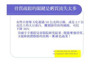 骨質疏鬆的關鍵是 質流失太多鈣
女性只要 天吃超過每 50 公克的豆腐，或是 2.7 公
克以上的大豆蛋白， 關節骨折的風險，可以髖
下降 36%
美國辛辛那提兒童醫院研究結果 : 既能 強骨質增 ,
又能降低體脂肪的食物－ 色蔬菜！黃綠
Am J Clin Nutr 2010; 92: 294-303
Am J Epidemiol. 2009;170(7):901-9
 