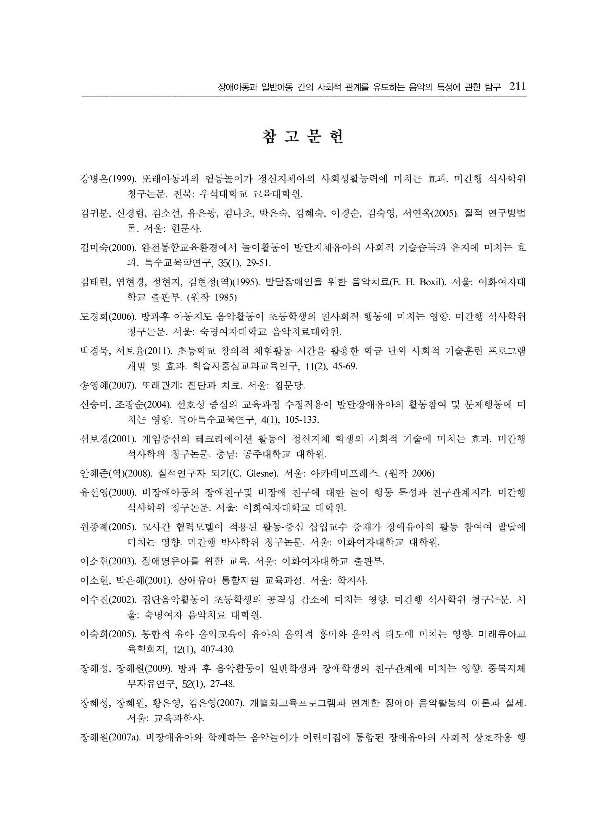 장애아동과 일반아동 간의 사회적 관계를 유도하는 음악의 특성에 관한 탐구
(1999). .
. : .
, , , , , , , , , (2005).
. : .
(2000).
. (1), 29-51.
, , , ( )(1995). (E. H. Boxil). :
. ( 1985)
(2006). .
. : .
, (2011).
. (2), 45-69.
(2007). . : .
, (2004).
. (1), 105-133.
(2001). .
. : .
( )(2008). (C. Glesne). : . ( 2006)
(2000). .
. : .
(2005). -
. . : .
(2003). . : .
, (2001). . : .
(2002). . .
: .
(2005). .
(1), 407-430.
, (2009). .
(1), 27-48.
, , , (2007). .
: .
(2007a).
211
참고문헌
강병은 또래아동파의 협동놀이가 정신지체아의 사회생힘능릭에 미치는 효과 미간행 석사학위
청구논문 전북 우석대희교 .Jll육대헥원
김귀분 신경립 김소선 유은굉 김니츠 박은숙 김혜숙 이정순 깅숙영 서연옥 질적 연구방법
론 서울 현문사
김미숙 원전통합교육환경에서 놀이활동이 받달지재유아의 시회적 기술습득과 유지에 미치는 효
파 특수교육학연구， 35
김태련 연현정 정현지 김현정 역
학교출판부 윈작
발달장애인을 위한 음악치료 서올 이화여사대
도경희 방과후 아동지도 응악활동이 츠등학생의 진시회적 행동에 미치는 영향 미간행 석사학위
정구논문 서윷 숙명여자대학교 음악치료대한원
빅정묵 서보윤 초웅희.J1Z 정의적 처1 쩍활통 시간을 황용한 학급 년위 사회적 기술훈련 프로그댐
개빛 및 효파 학습자중심교과교육연구， 11
송영혀1 또래관계 진단과 지료 서울 집문당
신승미 조굉순 선호성 증상의 교육과정 수정적용이 받달장애유아의 활동잠여 및 문제행동에 미
치는 영향 유아특수교육연구， 4
시보정 게임증선의 레크리에이션 황동。1 정선지제 희생의 사회적 기술에 미치는 효파 띠간행
석사학위 정구논문 충남 공주대학교 대학윈
안혀1준 역 질적연구자 되기 서올 아카데미프레스 원 "'1
유선영 비장애아동의 장애친구및 비장애 친구에 대한 능이 행동 특성파 친구관계지각 띠간행
석사학위 정구논문 서울 이화여자대학교 대학원
원종례 Iι사간 혐력'i'델이 적용펀 활동증선 삽입교수 증새가 장애유아의 활동 참여여 발딩에
미치는 영향 미긴행 박사학위 정구논문 서올 이화여자대학교 대학윈
이소회 장애영유아를 위한 교육 서울 이화여자대학교 출판부
이소현 빅은혜 장o~ 유아 통합지원 교육과정 서올 학지사
이수진 집단응익활동이 츠둥학생의 공격싱 간소에 미치는 영향 미간행 석시학위 청구논운 서
올 숙냉여사 음악치료 대학원
이숙희 통합적 유야 음악교육。1 유아의 옴약적 홍미와 옴약적 태도에 미치는 영향 미래유아피
육학효l 지， 12
장혜성 장혜원 방파 후 음악활동。1 일반학생과 장애학생의 친구관계에 미치는 영향 중복지체
부자유잉구， 52
장혀1 성 장혜원 형은영 김은영 개별화교육프로그램파 연껴한 장O~ 마 음악활동의 01 론고I 실제
서울 교육파학사
장혜원 비장애유아와 학께하는 읍악능이가 어린이집에 통합펀 장애유아의 사회적 상호직용 챙
 