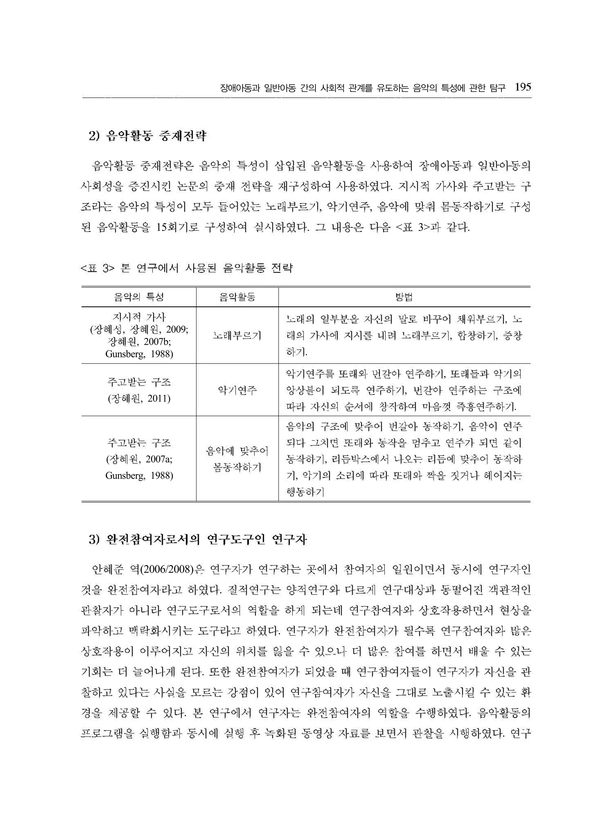 장애아동과 일반아동 간의 사회적 관계를 유도하는 음악의 특성에 관한 탐구
.
, ,
15 . < 3> .
( , , 2009;
, 2007b;
Gunsberg, 1988)
,
, ,
.
( , 2011)
,
,
.
( , 2007a;
Gunsberg, 1988)
,
,
,
(2006/2008)
.
.
.
. .
.
195
2) 음악활동 증재전략
음악활동 중재전략은 음악의 특성이 삽입된 음악활동을 사용하여 장애아동과 잊반아동의
사회성을 증진시킨 논문의 중재 전략을 재구성하여 사용하였다 지시적 가사와 주고받는 구
조라는 음악의 특성이 모두 들어있는 노래부르기 악기연주 음악에 맞춰 몸동작하기로 구성
된 음악활동을 회기로 구성하여 심사하였다 그 내용은 다음 표 과 같다
〈표 3> 본 연구에서 사용된 음악활동 전략
음악의 특성 음악활동 방법
지시적 가사 노래의 일부분올 자신의 말로 비꾸이 채워부르기 노
장혜성 장혀1 원
노래부르기 래의 가시에 지시른 니]려 노래부르기 합창히기 중창
장혀1원
히기
주고받는구조
악기연주른 또래외 낸갇아 연주하기 또래틀과 악기의
장혜원
악기연주 앙상블。1 뇌도록 연주하기 번간아 연주하는 구조에
따라 사선의 순서에 정 "'1 하여 마읍껏 즉흥연주하기
음익의 구조에 맞추아 번갈아 동작히기 음악이 연주
주고맏는구조
음익에 맞추이
되다 그치연 또래와 동작올 염추고 연주가 되연 같이
장혀]왼
봉동작히기
동작히 기 리등박스에서 니 와는 리듬에 맞추이 동작히
기 익기의 소리에 따라 또래와 짝올 짓거나 헤아지는
행동히기
3) 완전참여자로서의 연구도구인 연구자
안혀1 준 역 븐 연구지가 연구하는 곳에서 잔여자의 일원이면서 동시에 연구자인
것을 완전찬여지라고 하였다 질적연구는 양적연구와 다르게 연구대상파 동떨어진 객관적인
관참지가 아니라 연구도구로서의 역할을 하게 되는네 연구잔여지와 상호작용하띤서 현상을
피악하고 맥락화시키는 도구라고 하였다 연구지가 완전찬여지가 될수록 연구찬여지와 많은
상호작용이 이푸어지고 지신의 위치틀 잃을 수 있으니 더 많유 찬여틀 히면서 배울 수 있는
기회는 더 늘어니게 된다 또한 완전잔여자가 되었을 때 연구참여지들이 연구지가 지신을 핀
찰하고 있다는 사심을 모르는 강점이 있어 연구참여자가 자선을 그대로 노출시킬 수 있는 환
경을 제공할 수 있다 본 연구에서 연구자는 와전참여자의 역할을 수행하였다 음악활동의
프로그램을 심행함과 동시에 심행 후 녹화된 동영상 자료를 보면서 관찰을 시행하였다 연구
 