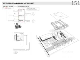 RECONSTRUCCIÓN CAPILLA BUCHUPUREO
                                    151
 