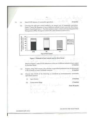 CAPE Environmental Science Unit 2 2012 Paper 2