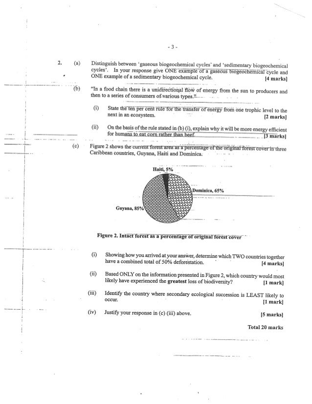 CAPE Environmental Science Unit 1 Paper 2 2012