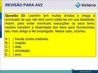 REVISÃO PARA AV2

Questão 23- Leandro tem muitas dívidas e chega à
conclusão de que não terá como saldá-las em sua totalidade.
Assim, para evitar eventuais execuções os seus bens,
resolve transferir a titularidade dos bens para Gumercindo,
seu mais antigo e fiel empregado. Nesse caso, ocorreu:

A   (   )   fraude contra credores.
B   (   )   coação.
C   (   )   dolo.
D   (   )   simulação.
E   (   )   erro.



                                           29
 