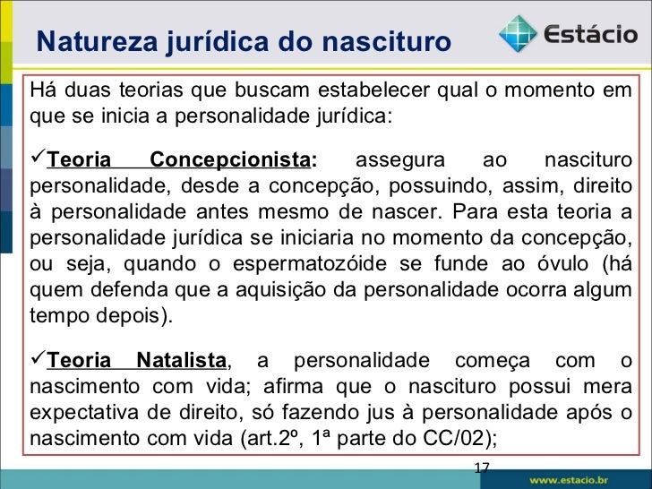 A Sucessão Da Pessoa Natural Ocorre Com