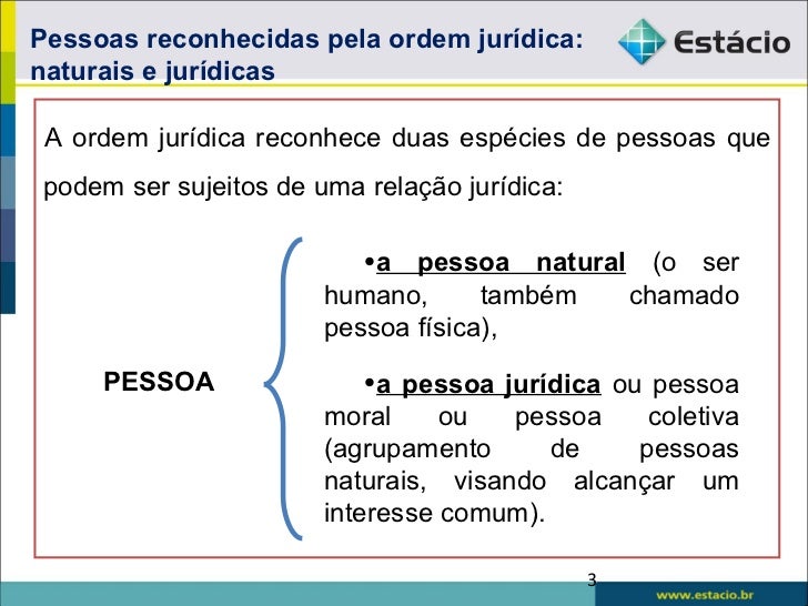 A Sucessão Da Pessoa Natural Ocorre Com