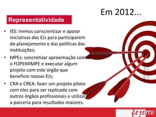 Em 2012...
  Representatividade
• IES: iremos conscientizar e apoiar
  iniciativas das EJs para participarem
  do planejamento e das políticas das
  instituições;
• MPEs: concretizar aproximação com
  o FOPEMIMPE e executar algum
  projeto com este órgão que
  beneficie nossas EJs;
• CRA e CREA: fazer um projeto piloto
  com eles para ser replicado com
  outros órgãos profissionais e utilizar
  a parceria para resultados maiores.
                                                        17
 