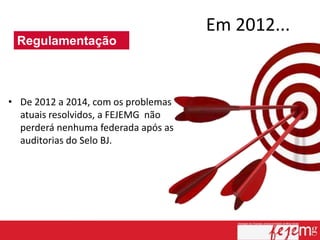 Em 2012...
 Regulamentação



• De 2012 a 2014, com os problemas
  atuais resolvidos, a FEJEMG não
  perderá nenhuma federada após as
  auditorias do Selo BJ.




                                                  19
 