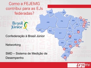 4
                                                                 3
                                                                     4
                                                                 5
                                                                 3



                                                    12


Confederação à Brasil Júnior        12


                                                         5
                                          44

Networking                          35
                                               14

                               15


SMD – Sistema de Medição de          13



Desempenho                      8
 