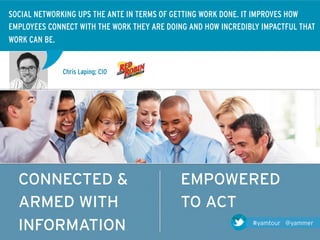 SOCIAL NETWORKING UPS THE ANTE IN TERMS OF GETTING WORK DONE. IT IMPROVES HOW
EMPLOYEES CONNECT WITH THE WORK THEY ARE DOING AND HOW INCREDIBLY IMPACTFUL THAT
WORK CAN BE.


              Chris Laping; CIO




  CONNECTED &                               EMPOWERED
  ARMED WITH                                TO ACT
  INFORMATION                                                  #yamtour @yammer
 