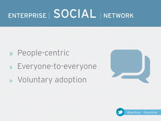 ENTERPRISE |   SOCIAL | NETWORK


»   People-centric
»   Everyone-to-everyone
»   Voluntary adoption


                             #yamtour @yammer
 