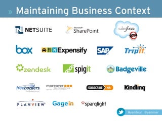 »   Maintaining Business Context




          moreover
             technologies
          more news more social more often




                                             #yamtour @yammer
 