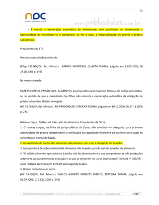 – É vedada a exoneração automática do alimentante, sem possibilitar ao alimentando a
oportunidade de manifestar-se e comprovar, se for o caso, a impossibilidade de prover a própria
subsistência.


Precedentes do STJ.


Recurso especial não conhecido.


(REsp 739.004/DF, Rel. Ministro BARROS MONTEIRO, QUARTA TURMA, julgado em 15.09.2005, DJ
24.10.2005 p. 346)


Na mesma vereda:


HABEAS CORPUS. PRISÃO CIVIL. ALIMENTOS. A jurisprudência do Superior Tribunal de Justiça consolidou-
se no sentido de que a maioridade dos filhos não acarreta a exoneração automática da obrigação de
prestar alimentos. Ordem denegada.
(HC 55.065/SP, Rel. Ministro ARI PARGENDLER, TERCEIRA TURMA, julgado em 10.10.2006, DJ 27.11.2006
p. 271)


Habeas corpus. Prisão civil. Execução de alimentos. Precedentes da Corte.
1. O habeas corpus, na linha da jurisprudência da Corte, não constitui via adequada para o exame
aprofundado de provas indispensáveis à verificação da capacidade financeira do paciente para pagar os
alimentos no montante fixado.
2. A maioridade do credor dos alimentos não exonera, por si só, a obrigação do devedor.
3. A propositura de ação revisional de alimentos não impede a prisão civil do devedor de alimentos.
4. "O débito alimentar que autoriza a prisão civil do alimentante é o que compreende as três prestações
anteriores ao ajuizamento da execução e as que se vencerem no curso do processo" (Súmula nº 309/STJ -
atual redação aprovada em 22/3/06 pela Segunda Seção).
5. Ordem concedida em parte.
(HC 55.606/SP, Rel. Ministro CARLOS ALBERTO MENEZES DIREITO, TERCEIRA TURMA, julgado em
05.09.2006, DJ 13.11.2006 p. 240)
 