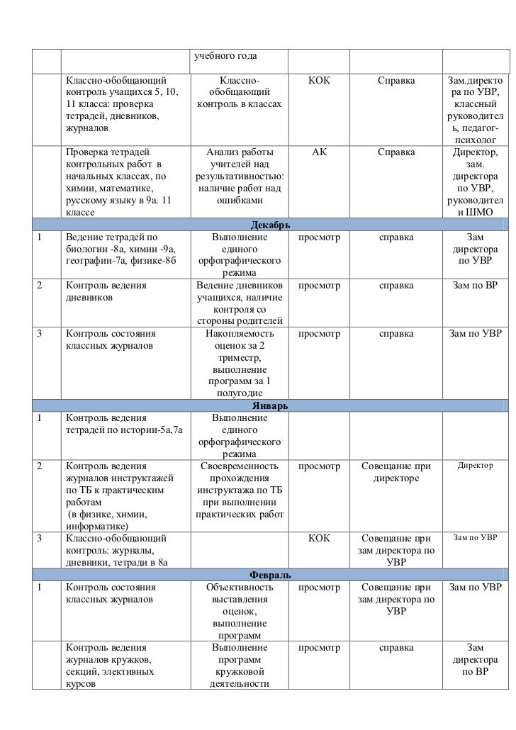 справка в свободной форме о зарплате с места работы