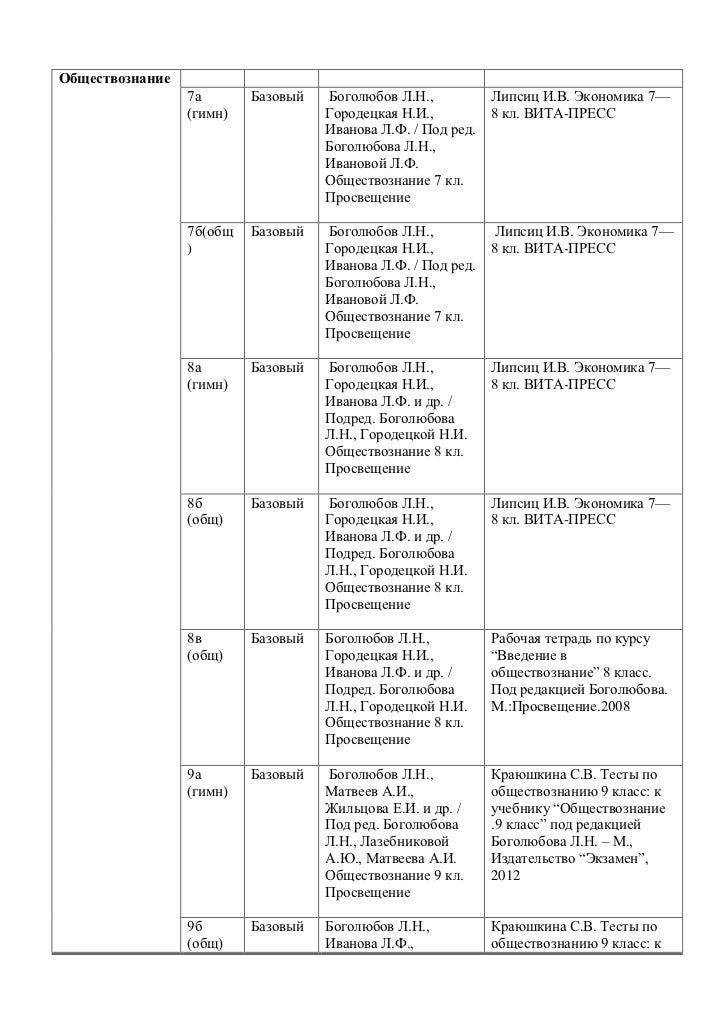 Учебник обществознание 8-9 класс жильцова лазебников матвеев