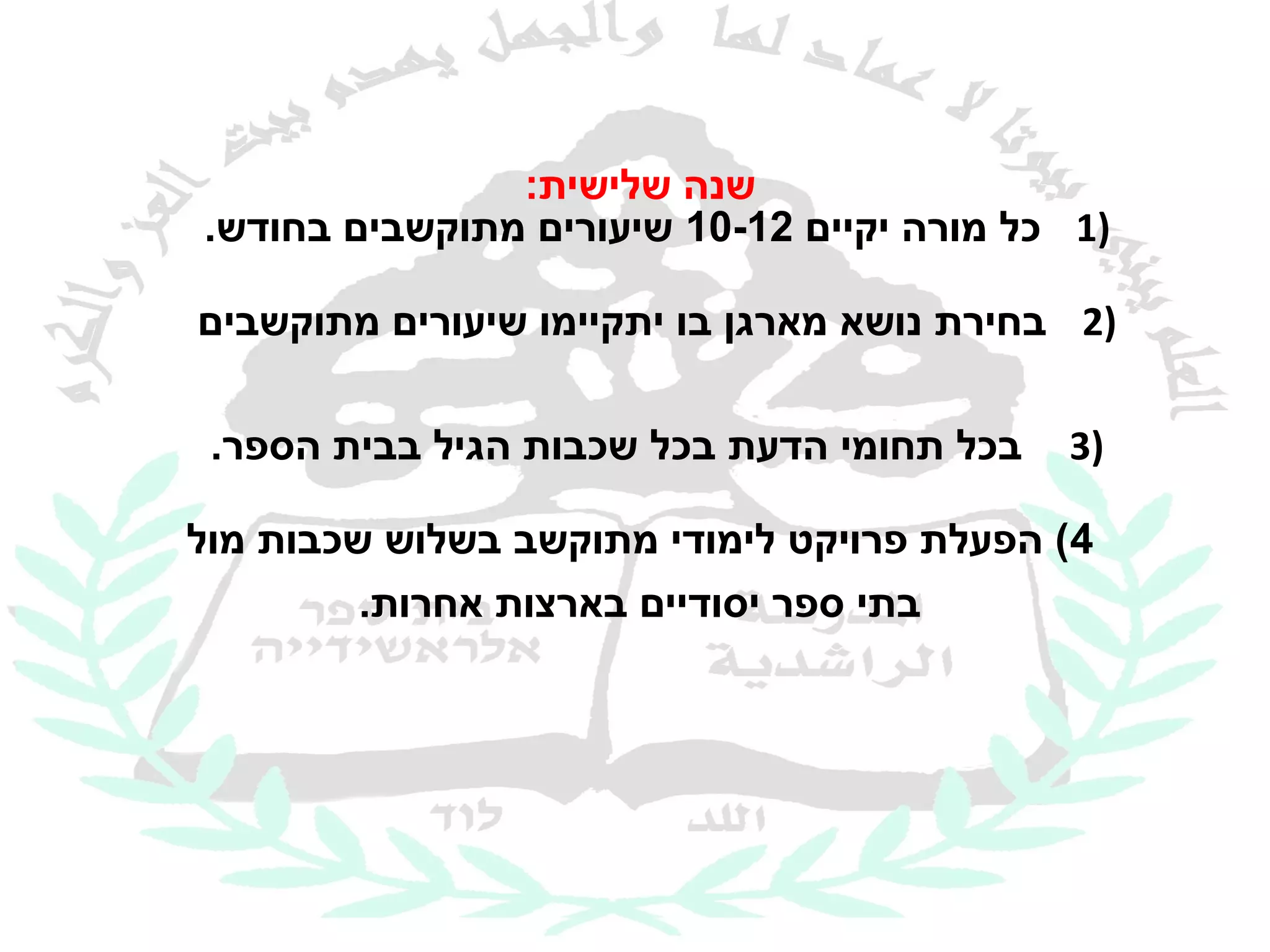 ‫שנה שלישית:‬
‫)1 כל מורה יקיים 21-01 שיעורים מתוקשבים בחודש.‬

‫)2 בחירת נושא מארגן בו יתקיימו שיעורים מתוקשבים‬

 ‫בכל תחומי הדעת בכל שכבות הגיל בבית הספר.‬   ‫)3‬

‫4( הפעלת פרויקט לימודי מתוקשב בשלוש שכבות מול‬
         ‫בתי ספר יסודיים בארצות אחרות.‬
 
