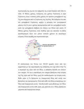 51


πεξηζηξνθήο ηεο γεο θαη ηνπ ζρήκαηφο ηεο ε ψξα δηαθέξεη απφ ηφπν ζε
ηφπν. Ο Μέζνο ρξφλνο, ιεγφκελνο θαη ρξφλνο Γθξίλνπηηο ή ψξα
Γθξίλνπηηο είλαη ν ηνπηθφο κέζνο ρξφλνο ηνπ πξψηνπ κεζεκβξηλνχ ηεο
Γεο πνπ δηέξρεηαη απφ ην Γθξίλνπηηο ηεο Αγγιίαο. Με δεδνκέλν φηη απφ
ηνλ κεζεκβξηλφ Γθξίλνπηηο αξρίδεη ε κέηξεζε ηνπ γεσγξαθηθνχ
κήθνπο ζηε Γε θαη ν ρξφλνο πξνζκεηξείηαη απφ ηνλ κεζεκβξηλφ απηφλ
θαηά ηελ κεζεκβξηλή δηάβαζε ηνπ δίζθνπ ηνπ Ζιίνπ απφ απηφλ. Ο
Μέζνο ρξφλνο Γθξίλνπηηο είλαη δηεζλήο ψξα θαη απνηειεί ηε βάζε
πξνζδηνξηζκνχ φισλ ησλ κέζσλ ηνπηθψλ ρξφλσλ ζε παγθφζκηα
θιίκαθα. Δίλαη αθξηβήο θαη ζηξαηησηηθή ψξα.




Ο ππνινγηζκφο ηνπ Έηνπο ησλ 365,25 εκεξψλ έγηλε απφ ηελ
αξραηφηεηα κε ηελ παξαηήξεζε ηεο επίδξαζεο πνπ έρεη πάλσ ζηελ Γε
ε πεξηθνξά ηεο γχξσ απφ ηνλ Ήιην, ε επίδξαζε δειαδή ηνπ θχθινπ
ησλ επνρψλ. Αλ θαη ε επαλάιεςε ησλ επνρψλ βαζίδεηαη ζηελ θίλεζε
ηεο Γεο γχξσ απφ ηνλ Ήιην, εκείο δελ αηζζαλφκαζηε ηελ θίλεζε απηή.
Κάζε κέξα ε Γε βξίζθεηαη ζε δηαθνξεηηθή ζέζε απφ απηήλ πνπ
βξηζθφηαλ ηελ πξνεγνπκέλε. Έηζη απφ θάζε λέα ζέζε αληηθξίδνπκε ηνλ
Ήιην απφ δηαθνξεηηθή γσλία. Δπεηδή ινηπφλ εκείο βιέπνπκε ηνλ Ήιην
απφ δηαθνξεηηθή γσλία θάζε κέξα, καο θαίλεηαη φηη ν Ήιηνο βξίζθεηαη
κπξνζηά απφ δηαθνξεηηθά άζηξα.
 