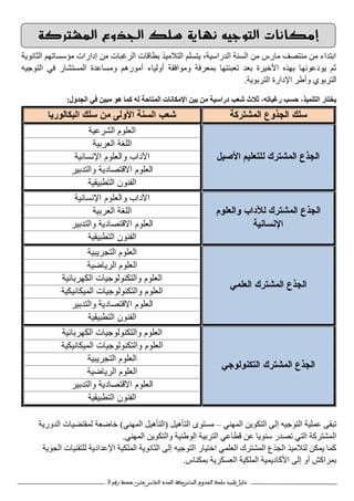 3 ‫ﺍﻟﻌﺪﺩ‬ ،‫ﺍﻟﻤﺸﺘﺮﻛﺔ‬ ‫ﺍﻟﺠﺬﻭﻉ‬ ‫ﺳﻠﻚ‬ ‫ﺗﻠﻤﻴﺬ‬ ‫ﺩﻟﻴﻞ‬‫ﺍﻟﺨﺎﻣﺲ‬‫ﻋﺸﺮ‬-‫ﺭﻗﻢ‬ ‫ﺻﻔﺤﺔ‬
‫اﻟﻤﺸﺘﺮﻛﺔ‬ ‫اﻟﺠﺬوع‬ ‫ﺳﻠﻚ‬ ‫ﻧﻬﺎﻳﺔ‬ ‫اﻟﺘﻮﺟﻴﻪ‬ ‫إﻣﻜﺎﻧﺎت‬
‫اﻟﺜﺎﻧﻮﯾﺔ‬ ‫ﻣﺆﺳﺴﺎﺗﮭﻢ‬ ‫إدارات‬ ‫ﻣﻦ‬ ‫اﻟﺮﻏﺒﺎت‬ ‫ﺑﻄﺎﻗﺎت‬ ‫اﻟﺘﻼﻣﯿﺬ‬ ‫ﯾﺘﺴﻠﻢ‬ ،‫اﻟﺪراﺳﯿﺔ‬ ‫اﻟﺴﻨﺔ‬ ‫ﻣﻦ‬ ‫ﻣﺎرس‬ ‫ﻣﻨﺘﺼﻒ‬ ‫ﻣﻦ‬ ‫اﺑﺘﺪاء‬
‫اﻟﺘﻮﺟﯿﮫ‬ ‫ﻓﻲ‬ ‫اﻟﻤﺴﺘﺸﺎر‬ ‫وﻣﺴﺎﻋﺪة‬ ‫أﻣﻮرھﻢ‬ ‫أوﻟﯿﺎء‬ ‫وﻣﻮاﻓﻘﺔ‬ ‫ﺑﻤﻌﺮﻓﺔ‬ ‫ﺗﻌﺒﺌﺘﮭﺎ‬ ‫ﺑﻌﺪ‬ ‫اﻷﺧﯿﺮة‬ ‫ﺑﮭﺬه‬ ‫ﯾﻮدﻋﻮﻧﮭﺎ‬ ‫ﺛﻢ‬
‫اﻟﺘﺮﺑﻮي‬‫اﻟﺘﺮﺑﻮﯾﺔ‬ ‫اﻹدارة‬ ‫وأطﺮ‬.
‫ﺛﻼث‬ ،‫رﻏﺒﺎﺗﮫ‬ ‫ﺣﺴﺐ‬ ،‫اﻟﺘﻠﻤﯿﺬ‬ ‫ﯾﺨﺘﺎر‬‫اﻟﺠﺪول‬ ‫ﻓﻲ‬ ‫ﻣﺒﯿﻦ‬ ‫ھﻮ‬ ‫ﻛﻤﺎ‬ ‫ﻟﮫ‬ ‫اﻟﻤﺘﺎﺣﺔ‬ ‫اﻹﻣﻜﺎﻧﺎت‬ ‫ﺑﯿﻦ‬ ‫ﻣﻦ‬ ‫دراﺳﯿﺔ‬ ‫ﺷﻌﺐ‬:
‫اﻟﻣﺷﺗرﻛﺔ‬ ‫اﻟﺟذوع‬ ‫ﺳﻠك‬‫اﻟﺑﻛﺎﻟورﯾﺎ‬ ‫ﺳﻠك‬ ‫ﻣن‬ ‫اﻷوﻟﻰ‬ ‫اﻟﺳﻧﺔ‬ ‫ﺷﻌب‬
‫اﻟﻣﺷﺗرك‬ ‫اﻟﺟذع‬‫ﻟ‬‫اﻷﺻﯾل‬ ‫ﻠﺗﻌﻠﯾم‬
‫اﻟﺷرﻋﯾﺔ‬ ‫اﻟﻌﻠوم‬
‫اﻟﻌرﺑﯾﺔ‬ ‫اﻟﻠﻐﺔ‬
‫اﻵداب‬‫واﻟ‬‫ﻌﻠوم‬‫اﻹ‬‫ﻧﺳﺎﻧﯾﺔ‬
‫اﻟ‬‫اﻻﻗﺗﺻﺎد‬ ‫ﻌﻠوم‬‫ﯾﺔ‬‫واﻟﺗدﺑﯾر‬
‫اﻟﺗطﺑﯾﻘﯾﺔ‬ ‫اﻟﻔﻧون‬
‫اﻟﻣﺷﺗرك‬ ‫اﻟﺟذع‬‫ﻟ‬‫ﻶداب‬‫واﻟ‬‫ﻌﻠوم‬
‫اﻹ‬‫ﻧﺳﺎﻧﯾﺔ‬
‫اﻵداب‬‫واﻟ‬‫ﻌﻠوم‬‫اﻹ‬‫ﻧﺳﺎﻧﯾﺔ‬
‫اﻟﻌرﺑﯾﺔ‬ ‫اﻟﻠﻐﺔ‬
‫اﻟ‬‫اﻻﻗﺗﺻﺎد‬ ‫ﻌﻠوم‬‫ﯾﺔ‬‫واﻟﺗدﺑﯾر‬
‫اﻟﺗطﺑﯾﻘﯾﺔ‬ ‫اﻟﻔﻧون‬
‫اﻟﻣﺷﺗرك‬ ‫اﻟﺟذع‬‫اﻟﻌﻠﻣﻲ‬
‫اﻟﺗﺟرﯾﺑﯾﺔ‬ ‫اﻟﻌﻠوم‬
‫اﻟرﯾﺎﺿﯾﺔ‬ ‫اﻟﻌﻠوم‬
‫اﻟﻛﮭرﺑﺎﺋﯾﺔ‬ ‫واﻟﺗﻛﻧوﻟوﺟﯾﺎت‬ ‫اﻟﻌﻠوم‬
‫اﻟﻣﯾﻛﺎﻧﯾﻛﯾﺔ‬ ‫واﻟﺗﻛﻧوﻟوﺟﯾﺎت‬ ‫اﻟﻌﻠوم‬
‫اﻟ‬‫اﻻﻗﺗﺻﺎد‬ ‫ﻌﻠوم‬‫ﯾﺔ‬‫واﻟﺗدﺑﯾر‬
‫اﻟﺗطﺑﯾﻘﯾﺔ‬ ‫اﻟﻔﻧون‬
‫اﻟﻣﺷﺗرك‬ ‫اﻟﺟذع‬‫اﻟﺗﻛﻧوﻟوﺟﻲ‬
‫اﻟﻛﮭرﺑﺎﺋﯾﺔ‬ ‫واﻟﺗﻛﻧوﻟوﺟﯾﺎت‬ ‫اﻟﻌﻠوم‬
‫اﻟﻣﯾﻛﺎﻧﯾﻛﯾﺔ‬ ‫واﻟﺗﻛﻧوﻟوﺟﯾﺎت‬ ‫اﻟﻌﻠوم‬
‫اﻟﺗﺟرﯾﺑﯾﺔ‬ ‫اﻟﻌﻠوم‬
‫اﻟرﯾﺎﺿﯾﺔ‬ ‫اﻟﻌﻠوم‬
‫اﻟ‬‫اﻻﻗﺗﺻﺎد‬ ‫ﻌﻠوم‬‫ﯾﺔ‬‫واﻟﺗدﺑﯾر‬
‫اﻟﺗطﺑﯾﻘﯾﺔ‬ ‫اﻟﻔﻧون‬
‫اﻟﻤﮭﻨﻲ‬ ‫اﻟﺘﻜﻮﯾﻦ‬ ‫إﻟﻰ‬ ‫اﻟﺘﻮﺟﯿﮫ‬ ‫ﻋﻤﻠﯿﺔ‬ ‫ﺗﺒﻘﻰ‬–‫اﻟﺘﺄھﯿﻞ‬ ‫ﻣﺴﺘﻮى‬)‫اﻟﻤﮭﻨﻲ‬ ‫اﻟﺘﺄھﯿﻞ‬(‫اﻟﺪورﯾﺔ‬ ‫ﻟﻤﻘﺘﻀﯿﺎت‬ ‫ﺧﺎﺿﻌﺔ‬
‫اﻟﻤﮭﻨﻲ‬ ‫واﻟﺘﻜﻮﯾﻦ‬ ‫اﻟﻮطﻨﯿﺔ‬ ‫اﻟﺘﺮﺑﯿﺔ‬ ‫ﻗﻄﺎﻋﻲ‬ ‫ﻋﻦ‬ ‫ﺳﻨﻮﯾﺎ‬ ‫ﺗﺼﺪر‬ ‫اﻟﺘﻲ‬ ‫اﻟﻤﺸﺘﺮﻛﺔ‬.
‫ا‬ ‫ﻟﻠﺘﻘﻨﯿﺎت‬ ‫اﻹﻋﺪادﯾﺔ‬ ‫اﻟﻤﻠﻜﯿﺔ‬ ‫اﻟﺜﺎﻧﻮﯾﺔ‬ ‫إﻟﻰ‬ ‫اﻟﺘﻮﺟﯿﮫ‬ ‫اﺧﺘﯿﺎر‬ ‫اﻟﻌﻠﻤﻲ‬ ‫اﻟﻤﺸﺘﺮك‬ ‫اﻟﺠﺬع‬ ‫ﻟﺘﻼﻣﯿﺬ‬ ‫ﯾﻤﻜﻦ‬ ‫ﻛﻤﺎ‬‫ﻟﺠﻮﯾﺔ‬
‫ﺑﻤﻜﻨﺎس‬ ‫اﻟﻌﺴﻜﺮﯾﺔ‬ ‫اﻟﻤﻠﻜﯿﺔ‬ ‫اﻷﻛﺎدﯾﻤﯿﺔ‬ ‫إﻟﻰ‬ ‫أو‬ ‫ﺑﻤﺮاﻛﺶ‬.
 