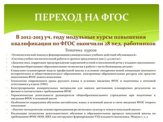 В 2012-2013 уч. году модульные курсы повышения
квалификации по ФГОС окончили 28 пед. работников
Тематика курсов
«Технологический подход к формированию универсальных учебных действий обучающихся»
«Система учебно-воспитательной работы в группах продленного дня (1-4 классы)»
«Диагностика, коррекции предупреждение нарушений устной и письменной речи у младших школьников»
«Здоровьесберегающие образовательные технологии в работе с часто болеющими детьми»
Социально-гуманитарная модель профильной школы в условиях внедрения новой концепции школьного
исторического и обществоведческого образования, электронные образовательные ресурсы как средство
выполнения ФГОС нового поколения.
Технологии современного урока русского языка в условиях введения ФГОС и подготовка к итоговой
аттестации в 9 классе (ГИА)
Конструирование измерительных материалов для оценки достижения планируемых результатов по
физике в соответствии с требованиями ФГОС
Управленческая деятельность руководителя общеобразовательного учреждения при подготовке к
введению ФГОС в основной школе
Особенности содержания обучения английскому языку в основной школе в свете введения ФГОС второго
поколения
«Научно-методические основы преподавания религиозных культур и этики в начальной школе»
Реализация технологии деятельностного обучения в образовательном процессе начальной школы по
требованиям ФГОС НОО. ИКТ как инструмент формирования УУД младшего школьника. Модуль 1, 2, 3
ПЕРЕХОД НА ФГОС
 