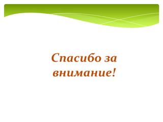 Спасибо за
внимание!
 