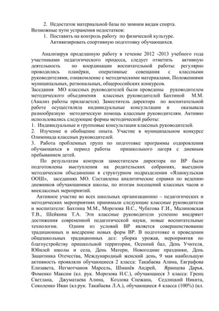 2. Недостаток материальной базы по зимним видам спорта.
Возможные пути устранения недостатков:
1. Поставить на контроль работу по физической культуре.
Активизировать спортивную подготовку обучающихся.
Анализируя проделанную работу в течение 2012 -2013 учебного года
участниками педагогического процесса, следует отметить активную
деятельность по координации воспитательной работы: регулярно
проводились планѐрки, оперативные совещания с классными
руководителями, ознакомление с методическими материалами, Положениями
муниципальных, региональных, общероссийских конкурсов.
Заседания МО классных руководителей были проведены руководителем
методического объединения классных руководителей Бахтиной М.М.
(Анализ работы прилагается). Заместитель директора по воспитательной
работе осуществляла индивидуальные консультации и оказывала
разнообразную методическую помощь классным руководителям. Активно
использовались следующие формы методической работы:
1. Индивидуальные и групповые консультации классных руководителей.
2. Изучение и обобщение опыта. Участие в муниципальном конкурсе
Олимпиада классных руководителей.
3. Работа проблемных групп по подготовке программы оздоровления
обучающихся в период работы пришкольного лагеря с дневным
пребыванием детей.
По результатам контроля заместителем директора по ВР были
подготовлены выступления на родительских собраниях, выездном
методическом объединении в структурном подразделении «Яланкульская
ООШ», заседаниях МО. Составлены аналитические справки по ведению
дневников обучающимися школы, по итогам посещений классных часов и
внеклассных мероприятий.
Активное участие во всех школьных организационно – педагогических и
методических мероприятиях принимали следующие классные руководители
и воспитатели: Бахтина М.М., Морозова Н.С., Чубатова Г.И., Малиновская
Т.В., Шейкина Т.А. Эти классные руководители успешно внедряют
достижения современной педагогической науки, новые воспитательные
технологии. Одним из условий ВР является совершенствование
традиционных и внедрение новых форм ВР. В подготовке и проведении
общешкольных традиционных дел: уборка урожая, мероприятия по
благоустройству пришкольной территории, Осенний бал, День Учителя,
Юбилей школы и села, День Матери, Новогодние праздники, День
Защитника Отечества, Международный женский день, 9 мая наибольшую
активность проявляли обучающиеся 2 класса: Такабаева Алина, Евграфова
Елизавета, Негмотчанов Марсель, Шманѐв Андрей, Яранцева Дарья,
Фоменко Максим (кл. рук. Морозова Н.С.), обучающиеся 3 класса: Гренц
Светлана, Джуматаева Алина, Козлова Снежана, Седлицкий Никита,
Соколенко Иван (кл.рук. Такабаева Л.А.), обучающиеся 4 класса (100%) (кл.
 