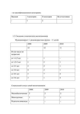 Годовой План 2012 2013 Уч.Г. | PDF