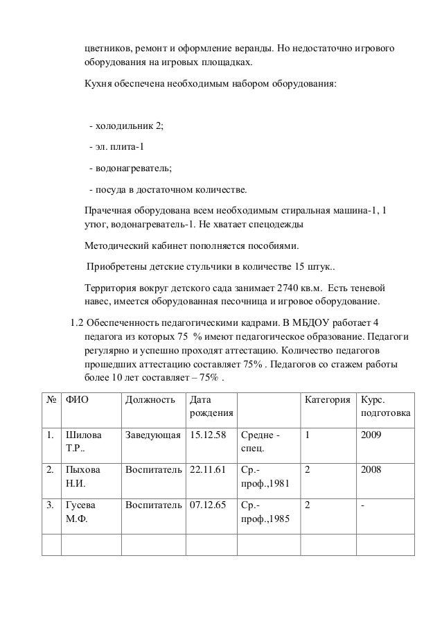 Образец Утверждение Годового Плана - iowainstrukciya