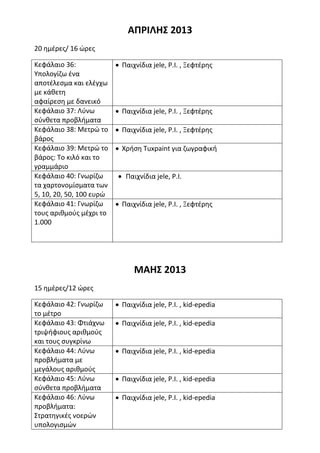 ΑΠΡΙΛΗΣ 2013
20 ημέρες/ 16 ώρες
Κεφάλαιο 36:
Yπολογίζω ένα
αποτέλεσμα και ελέγχω
με κάθετη
αφαίρεση με δανεικό
 Παιχνίδια jele, P.I. , Ξεφτέρης
Κεφάλαιο 37: Λύνω
σύνθετα προβλήματα
 Παιχνίδια jele, P.I. , Ξεφτέρης
Κεφάλαιο 38: Μετρώ το
βάρος
 Παιχνίδια jele, P.I. , Ξεφτέρης
Κεφάλαιο 39: Mετρώ το
βάρος: Το κιλό και το
γραμμάριο
 Χρήση Tuxpaint για ζωγραφική
Kεφάλαιο 40: Γνωρίζω
τα χαρτονομίσματα των
5, 10, 20, 50, 100 ευρώ
 Παιχνίδια jele, P.I.
Κεφάλαιο 41: Γνωρίζω
τους αριθμούς μέχρι το
1.000
 Παιχνίδια jele, P.I. , Ξεφτέρης
ΜΑΗΣ 2013
15 ημέρες/12 ώρες
Κεφάλαιο 42: Γνωρίζω
το μέτρο
 Παιχνίδια jele, P.I. , kid-epedia
Κεφάλαιο 43: Φτιάχνω
τριψήφιους αριθμούς
και τους συγκρίνω
 Παιχνίδια jele, P.I. , kid-epedia
Κεφάλαιο 44: Λύνω
προβλήματα με
μεγάλους αριθμούς
 Παιχνίδια jele, P.I. , kid-epedia
Κεφάλαιο 45: Λύνω
σύνθετα προβλήματα
 Παιχνίδια jele, P.I. , kid-epedia
Κεφάλαιο 46: Λύνω
προβλήματα:
Στρατηγικές νοερών
υπολογισμών
 Παιχνίδια jele, P.I. , kid-epedia
 