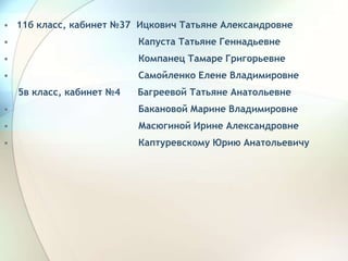 • 11б класс, кабинет №37 Ицкович Татьяне Александровне
• Капуста Татьяне Геннадьевне
• Компанец Тамаре Григорьевне
• Самойленко Елене Владимировне
5в класс, кабинет №4 Багреевой Татьяне Анатольевне
• Бакановой Марине Владимировне
• Масюгиной Ирине Александровне
• Каптуревскому Юрию Анатольевичу
 