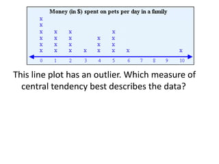 This line plot has an outlier. Which measure of
  central tendency best describes the data?
 