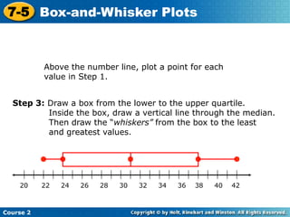 7-5 Box-and-Whisker Plots



           Above the number line, plot a point for each
           value in Step 1.


  Step 3: Draw a box from the lower to the upper quartile.
          Inside the box, draw a vertical line through the median.
          Then draw the “whiskers” from the box to the least
          and greatest values.




    20     22   24   26   28   30   32   34   36   38   40   42



Course 2
 