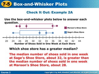 7-5 Box-and-Whisker Plots
                      Check It Out: Example 2A

  Use the box-and-whisker plots below to answer each
  question.
                                                     Maroon’s Shoe Store

                                                     Sage’s Shoe Store




   20      24  26   28   30   32    34   36  38    40   42     44
   t         Number of Shoes Sold in One Week at Each Store

        Which shoe store has a greater median?
        The median number of shoes sold in one week
        at Sage’s Shoe Store, about 32, is greater than
        the median number of shoes sold in one week
        at Maroon’s Shoe Store, about 28.

Course 2
 