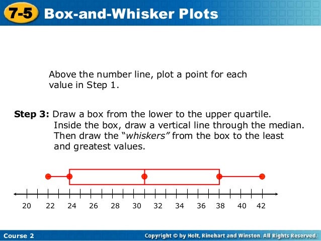 box and 7-5 whisker plots 2012 weeks midterm 9 3rd review 2013 box and 7-5 whisker plots 2012 weeks midterm 9 3rd review 2013