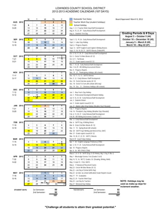 LOWNDES COUNTY SCHOOL DISTRICT
                                           2012-2013 ACADEMIC CALENDAR (187 DAYS)

                 M       T       W         Th        F                 Statewide Test Dates                                               Board Approved: March 9, 2012
AUG 2012                          1        2         3                 Teacher Work Day (student holidays)
T-23             6       7        8        9         10                 School Holiday 
S-20             13     14       15        16        17        Aug. 1, 2, 3- Teacher Work Days/Staff Development
                 20     21       22        22        24        Aug. 8, 15, 22, 29 - Early Release/Staff Development
                 27     28       29        30        31        Aug. 6 - Students' First Day                                                      Grading Periods & # Days
                                                                                                                                                    August 3 -- October 5 (44)
 SEP 2012        3       4        5        6         7         Sept. 5, 12, 19, 26 - Early Release/Staff Development                              October 10 -- December 18 (45)
T-19             10     11       12        13        14        Sept. 3 - Labor Day Holiday                                                           January 3 -- March 8 (45)
S-19             17     18       19        20        21        Sept. 6 - Progress Reports                                                             March 18 -- May 22 (47)
                 24     25       26        27        28        Sept. 12 - SATP English II and English II Writing Retests
                                                               Sept. 17, 18, 19, 20, 21 - SATP2 Retests (Online/PP)
                                                               Oct. 3, 10, 17, 24, 31 - Early Release/Staff Development
 OCT 2012         1      2       3          4        5         Oct. 5 - End of 1st Nine Weeks (K-12)
T-21              8      9       10        11        12        Oct. 8, 9 -- Fall Break
S-21             15     16       17        18        19        Oct. 11 - Grade reports issued (K-12)
                 22     23       24        25        26        Nov. 7, 14, 28 - Early Release/Staff Development
                 29     30       31                            Nov. 13 & 29 - MS Writing Assessment Retest
                                                               Nov. 8 - Progress Reports
NOV 2012                                   1         2         Nov. 19 - 23 - Thanksgiving Holidays (All schools)
T-17             5       6        7        8         9         Dec. 10, 11, 12, 13 - SATP2 Retests
S-17             12     13       14        15        16        Dec. 5, 12 - Early Release /Staff Development
                 19     20       21        22        23        Dec. 18 - End of 2nd nine weeks (K-12)
                 26     27       28        29        30        Dec. 18 - End of 1st Sem (All schools-60% day)
                                                               Dec. 19 - Dec.- 31 - Christmas Holidays (All schools)
 DEC 2012         3      4       5          6         7
T-12             10     11       12        13        14        Jan. 1 - New Year's Day Holiday
S-12             17     18       19        20        21        Jan, 2 - Professional Development/Student Holiday
                 24     25       26        27        28        Jan. 9, 16, 23, 30 - Early Release/Staff Development
                 31                                            Jan. 3 - Students Return
                                                               Jan. 3 - Grade reports issued (K-12)
 JAN 2013                1        2        3         4         Jan. 21 - Martin Luther King Holiday (Weather Day if Needed)
T-21              7      8        9        10        11        Feb. 7 - Progress Reports
S-20             14     15       16        17        18        Feb. 18 - President's Day Holiday (
                                                                                         y      y (Weather Day if Needed)
                                                                                                              y         )
                 21     22       23        24        25        Feb. 6, 13, 20, 27 - Early Release/Staff Development
                 28     29       30        31                  Feb 28 - MS Writing Assessment, Grades 4 & 7
                                                               Mar. 6 - Early Release/Staff Development
 FEB 2013                                            1         Mar. 6 - SATP Eng. II Writing Retest
T-19             4       5        6        7         8         Mar. 8 - End of 3rd Nine Weeks (K-12)
S-19             11     12       13        14        15        Mar. 11 - 15 - Spring Break (All schools)
                 18     19       20        21        22        Mar. 20 - SATP Eng II Writing and Retest (FULL DAY)
                 25     26       27        28                  Mar. 21 - Grade reports issued (K-12)
                                                               Mar. 19, 20, 21, 22, 25 - SATP 2 Retests
MAR 2013                                             1         March 29 - Good Friday Holiday
T-15             4       5        6        7         8         Apr. 1 - 30 - English Language Proficiency (TBD)
S-15             11     12       13        14        15        Apr. 3, 10, 17, 24 - Early Release/Staff Development
                 18     19       20        21        22        Apr. 18 - Progress Reports
                 25     26       27        28        29        Apr. 8 - 26 - MS-CPAS2 (TBA)
                                                               May 6, 7, 8, 9, 10 - SATP (Eng. II, US History, Alg. I, Eng. II, Bio. I)
 APR 2013        1       2        3        4         5         May 1 - Mississippi Science Test (Grades 5 & 8)
T-22             8       9       10        11        12        May 14, 15, 16 - MCT2, Grades 3-8 (Reading, Writing, Math)
S-22             15     16       17        18        19        May 1, 8 and 15 - FULL DAYS
                 22     23       24        25        26        May 6 - 17 Advanced Placement Exams
                 29     30                                     May 22 - End of 4th Nine Weeks (K-12)
                                                               May 22 - Last Day of School (60% Day)
MAY 2013                          1        2         3         May 22 - (or later, by school notification) Grade Reports Issued
T-18             6       7        8        9         10        May 17 - 19 - Graduation
S-16             13     14       15        16        17        May 23, 24 - Teacher Work Days
                 20     21       22        23        24        May 24 - Last Day for Teachers                                                   NOTE: Holidays may be
                 27     28            29        30        31   May 27 - Memorial Day Holiday                                                    used as make-up days for
                                                                                                                                                inclement weather.
 STUDENT DAYS:        1st Semester:          89                      TEACHER DAYS:                    1st Semester:                        92
                      2nd Semester:          92                                                       2nd Semester:                        95
                                            181                                                                                           187




                                  "Challenge all students to attain their greatest potential."
 