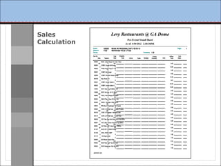 Sales
Calculation
 