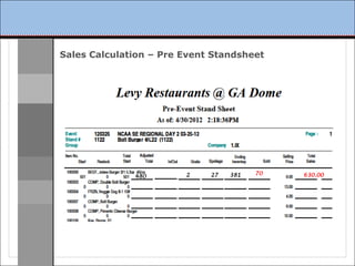 Sales Calculation – Pre Event Standsheet




                        2    27   381   70   630.00
              480
 