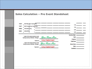 Sales Calculation – Pre Event Standsheet




                   Your Name Here
                   Levy Supervisor

                  Your Name Here
                   Levy Supervisor
 