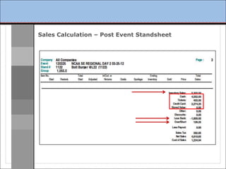 Sales Calculation – Post Event Standsheet
 